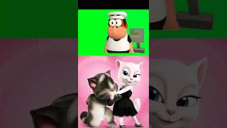 Pizza Tower Screaming Meme - Green Screen