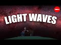 Light waves, visible and invisible
