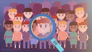 Custom Animation Facebook Advertising
