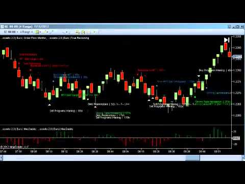 forex order flow
 on order flow for forex job search forex trading strategies bank