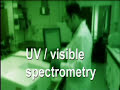 Ultraviolet/Visible Spectroscopy (UV-Vis)