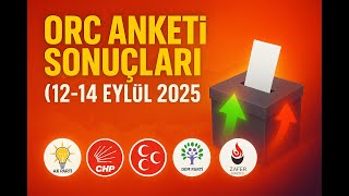 Orc Araştırma Anketi Sonuçları 12-14 Eylül 2025