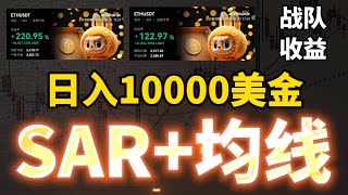 Sar3.0 Ep.5Sar抛物线均线日入一万美金的交易策略全细节公开战队群友们赚麻了