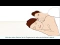 orgasmus