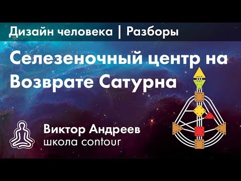 Возврат сатурна дизайн Возврат сатурна дизайн
