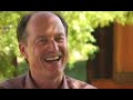 Rocky Mountain Institute History | RM. Rocky Mountain Institute History | RM.