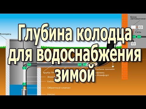 Зимний водопровод из колодца своими руками Зимний водопровод из колодца своими руками
