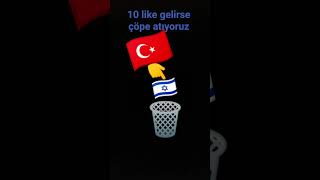 Videoyu Beğen