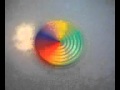 cool paper spinners