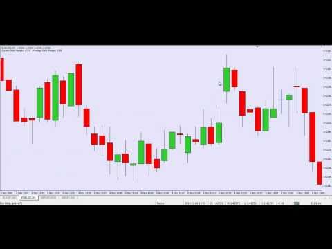 Hector deville london open breakout forex strategy