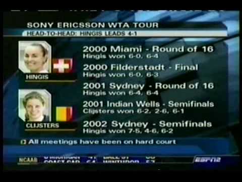 Kim Clijsters vs マルチナ ヒンギス 1／11