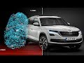 Skoda Kodiaq Alarmanlage Skoda Kodiaq Alarmanlage