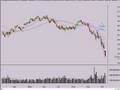 Market Trends Etymology | RM. Market Trends Etymology | RM.