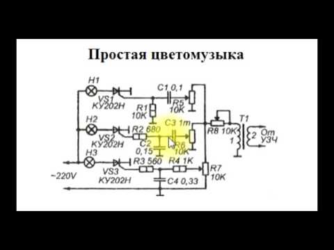 Аватарки парней с красивыми прическами Аватарки парней с красивыми прическами