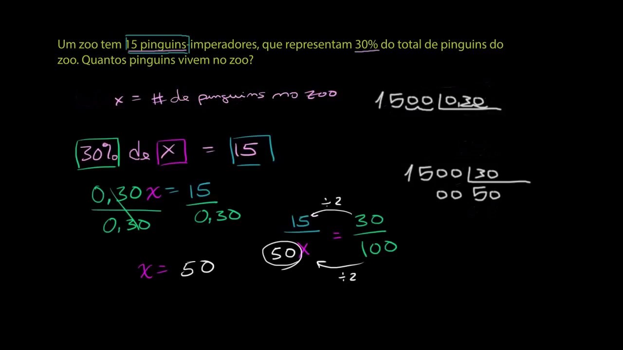 Números e Operações (2º ciclo)