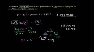 Problema com percentagens: pinguins - Khan Academy em português (5º ano)