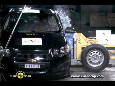 Euro NCAP | Chevrolet Aveo | 2011 | Краш-тест
