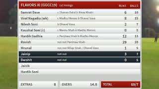 Live Cricket Match | OXYZEN FINANCIAL XI (GGCC19) vs FLAVORS XI (GGCC19) | 24-Apr-19 09:30 pm 15...