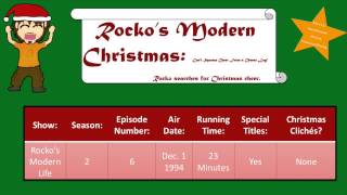 Nickmas Rockos Modern Christmas