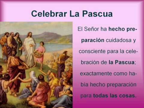 TEMA REFLEXION PASCUA tema reflexion pascua: