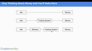 Stop Thinking About Money And You'll Make More