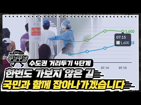 수도권 코로나19 위기 대응 상황은? | 뚜겸뚜겸
