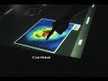 100" Multitouch Table - EM Spectrum Exhibit