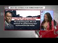 Minister Mosebenzi Zwane speaks on Mining Charter review