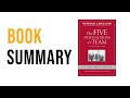 The Five Dysfunctions of a Team by Patrick Lencioni | Free Summary Audiobook