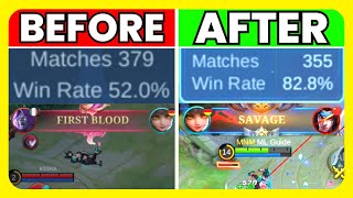 THE MOST OP SOLOQ HERO! The ULTIMATE WANWAN Tutorial 2023 with Best Build and Em