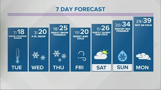 Angelas 6Pm Doppler 13 Forecast - Feb. 15, 2021