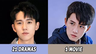 All Dramas And Movies Of Gala Zhang Gala Zhang Dramas And Movies From 2018 To 2024