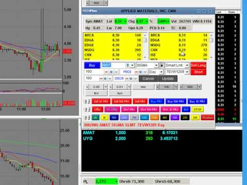 Live trade online