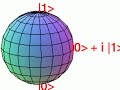 computación cuántica