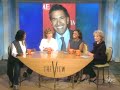 "The View": Joy Kisses Whoopi--On The Lips!