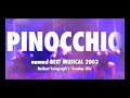 Welcome Back Pinocchio (2007) Watch Online