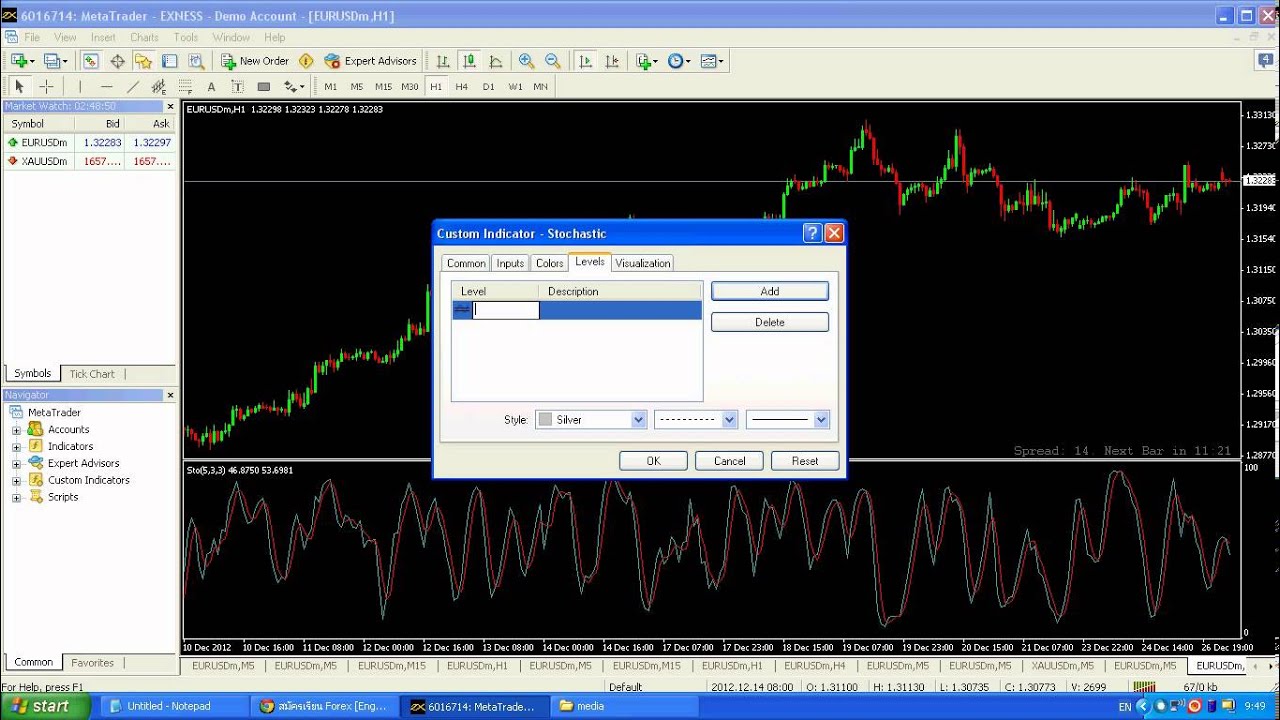 Forex youtube basic