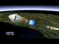New Spacecraft Are Taking Shape at Kennedy Space Center | NASA Science Video