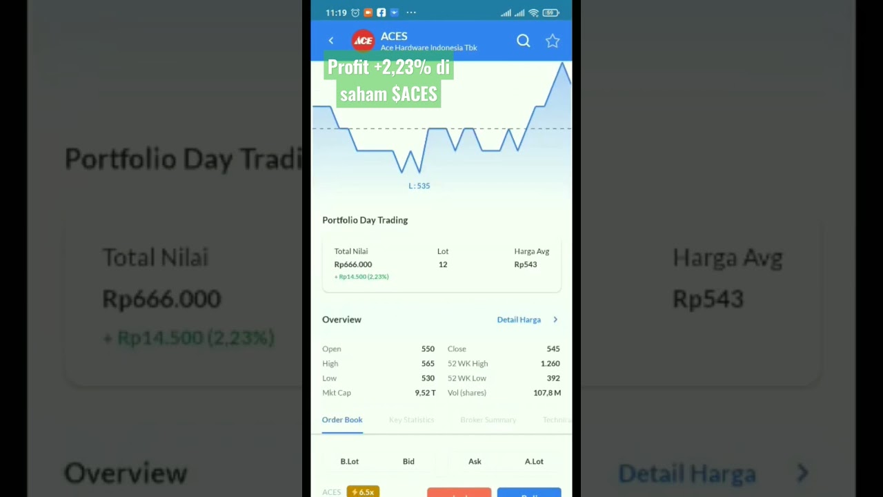 TRADING STOCK USING DAY TRADING AJAIB APK TRADING STOCK USING DAY TRADING AJAIB APK