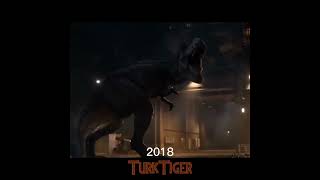 Evolution Of Tyrannosaurus Rex