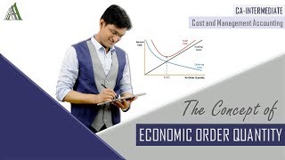ECONOMIC ORDER QUANTITY (EOQ) | CA-INTERMEDIATE | Cost & Management Accounting | Material Cost