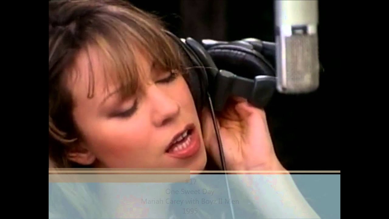 Top 100 Songs of 1999 - Billboard Year End Charts