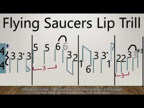 Vocal Warm Up & Sight Singing for Pop Music