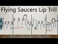 Vocal Warm Up & Sight Singing for Pop Music