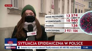 Duży Spadek Liczby Zgonów. Nowe Dane O Epidemii Koronawirusa W Polsce