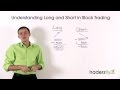 Understanding Long and Short Terms in Stock Market Trading