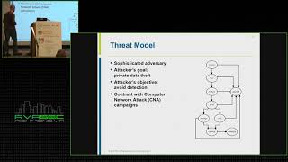 RVAsec 2018: Robert Mitchell - A Game Theoretic Model of Computer Network Exploitation Campaigns