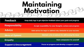 Motivational Enhancement Techniques Part 2 | Counselor Toolbox Episode 203