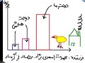 عکس های خنده دار