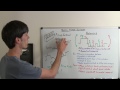 Inline 3 Cylinder Engine - Explained
